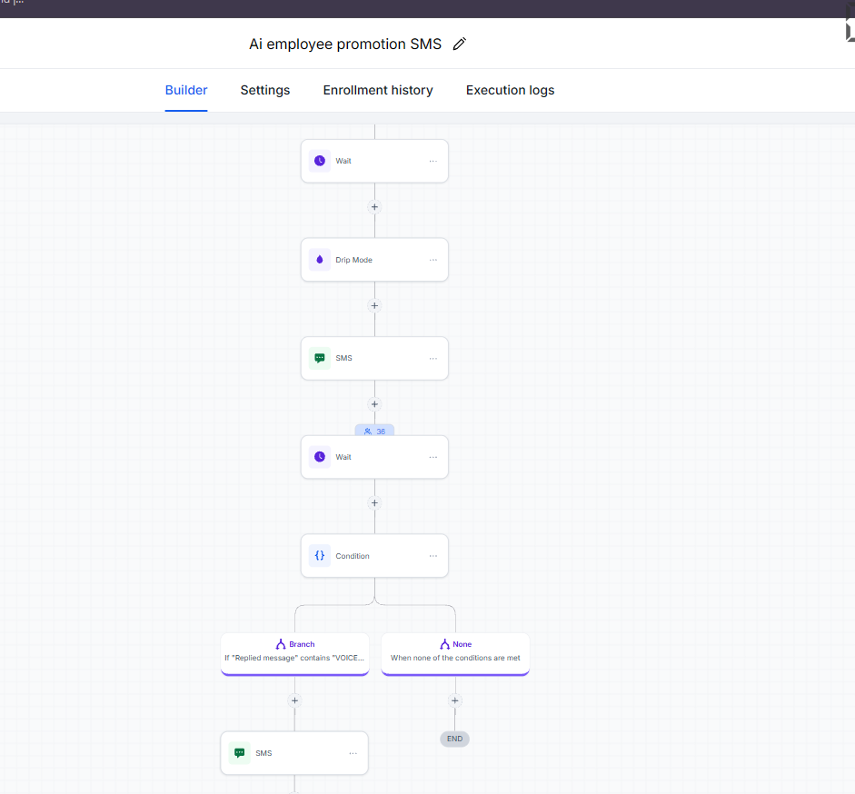 AI Employee — Automated Promotion & Enrollment screenshot