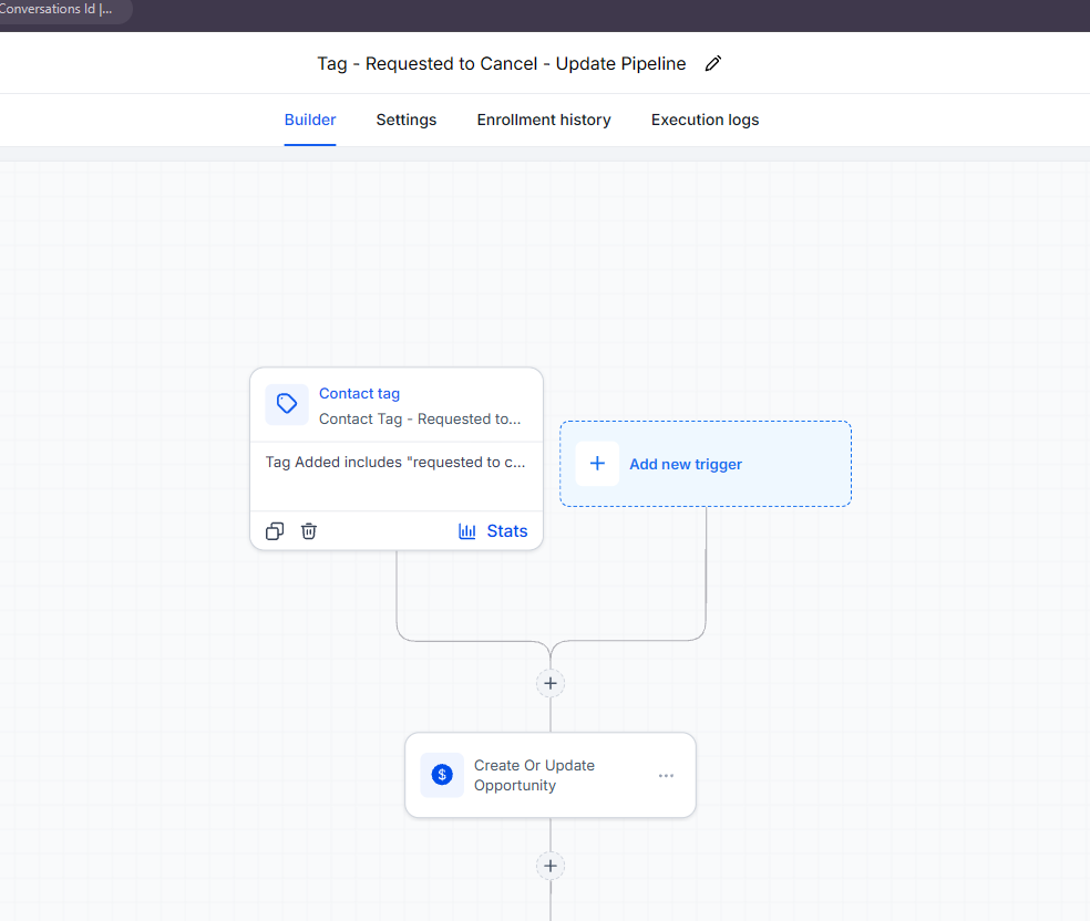 Cancellation Request Pipeline Automation screenshot
