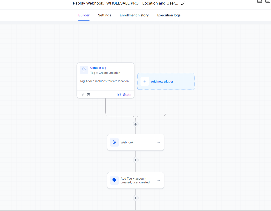 Sub-Account Provisioning via Pabbly Webhook screenshot