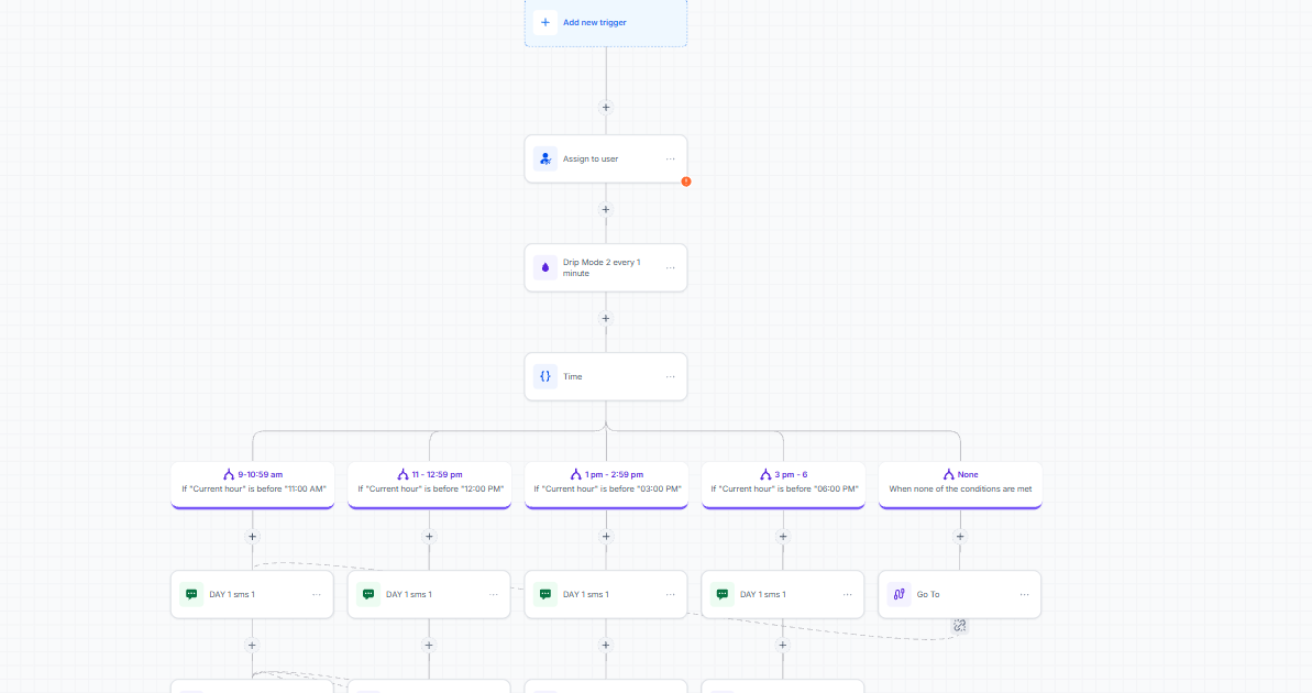 Time-Based SMS Routing & Business Hours Handling screenshot