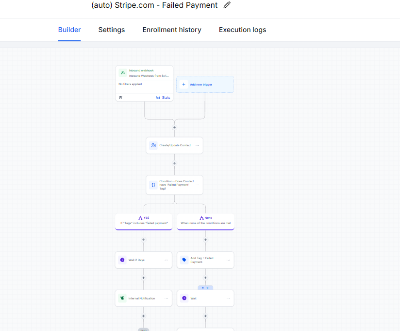 Stripe Failed Payment & Non-Payment Recovery screenshot